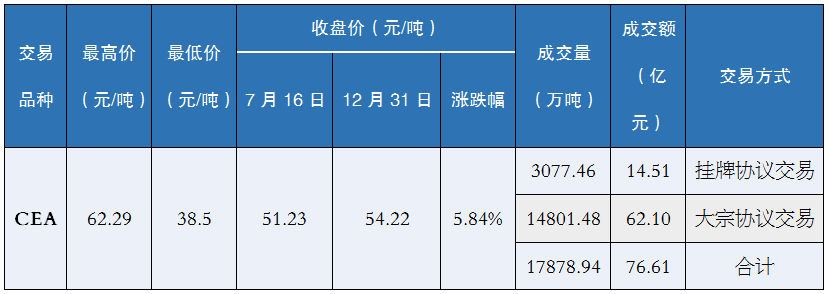 微信图片_20220630150502.png
