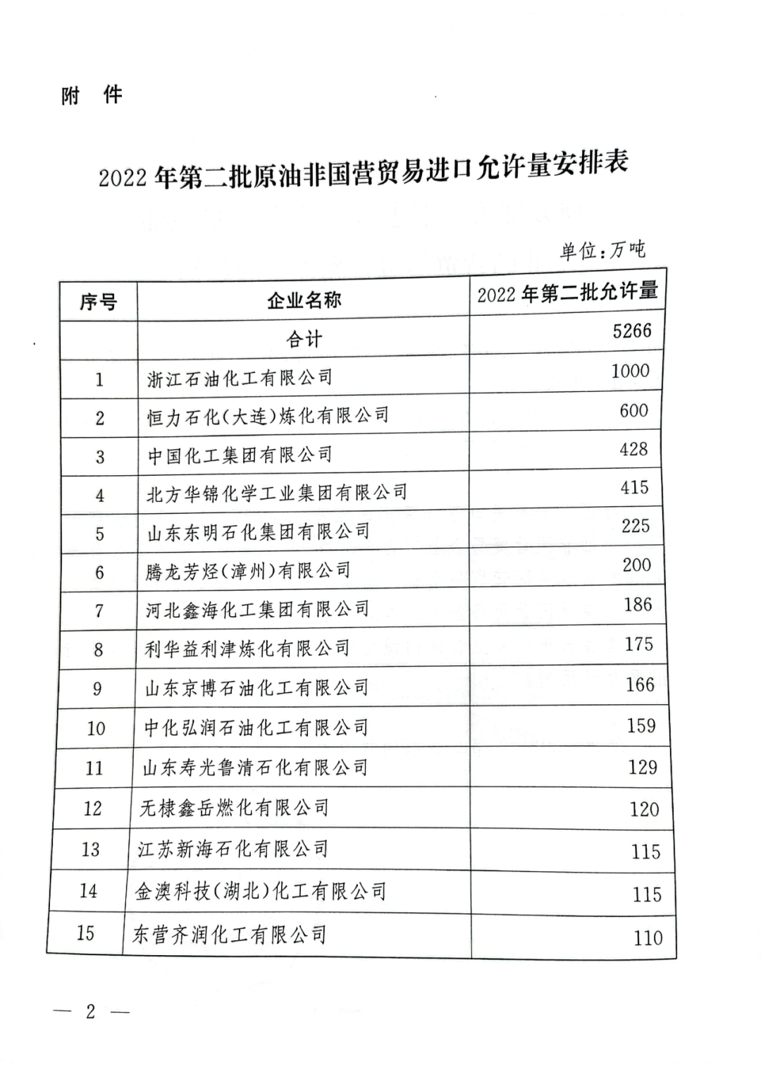 微信图片_20220701143958.png