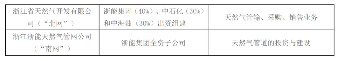 1658136150692077.png 微信图片_20220718172036.png