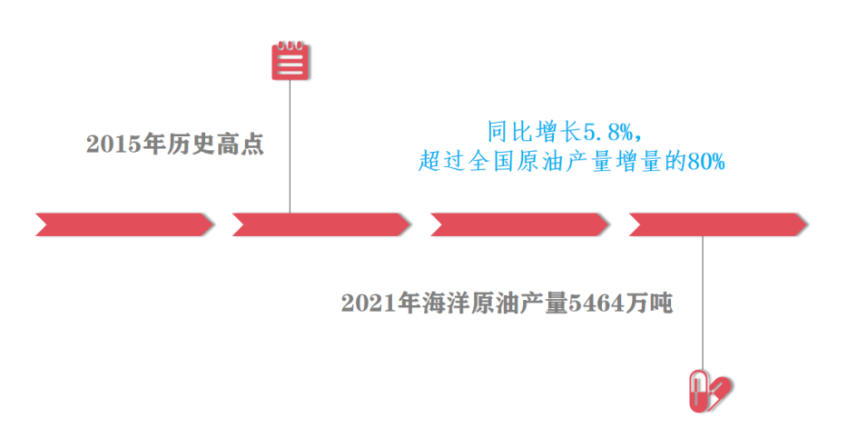 微信图片_20220728163456.png