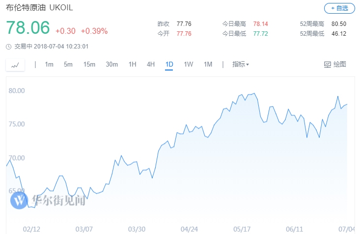 委内瑞拉：中国将投资2.5亿美元帮助增加原油产能