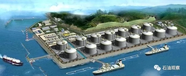 【专稿】《LNG接收站能力核定方法》横空出世，剑锋所向何方？