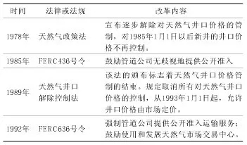 国家管网落地倒计时，安然 “天然气银行”能否为我所用